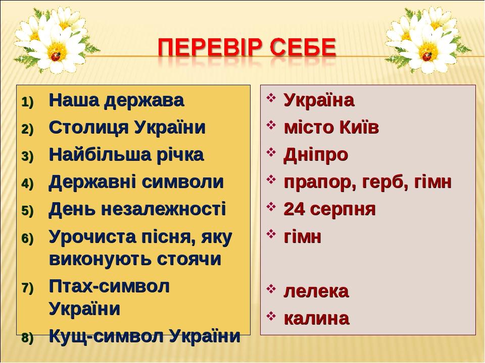 Наша держава Столиця України Найбільша річка Державні символи День незалежності Урочиста пісня, яку виконують стоячи Птах-символ України Кущ-символ...