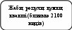 Скругленный прямоугольник 715