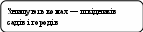 Скругленный прямоугольник 736