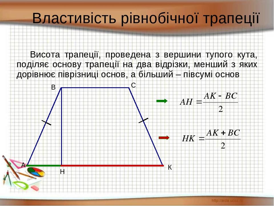 Трапеція. Види та властивості трапецій. Середня лінія.