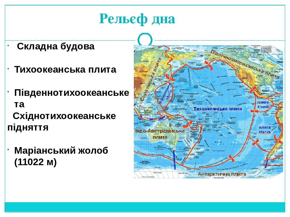 Карта тихого океана с островами на русском