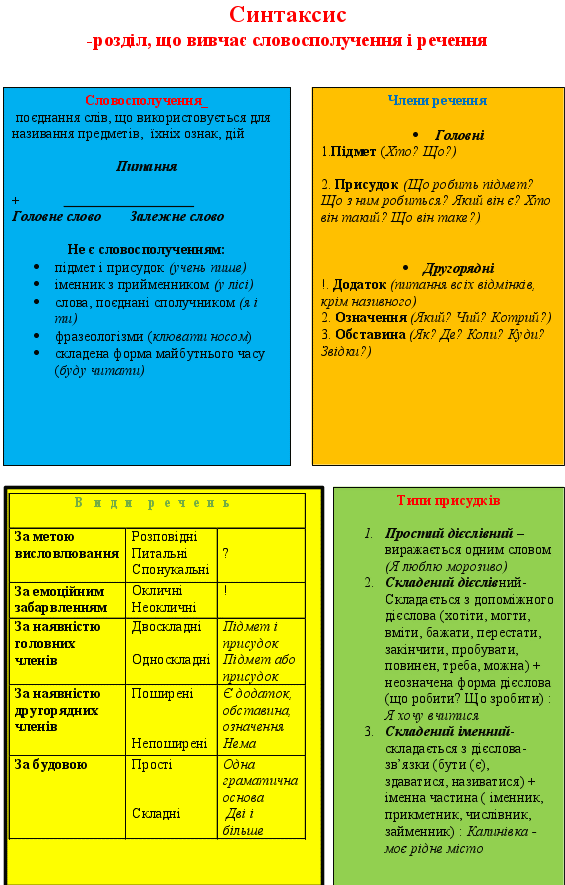 Короткая уздечка полового члена