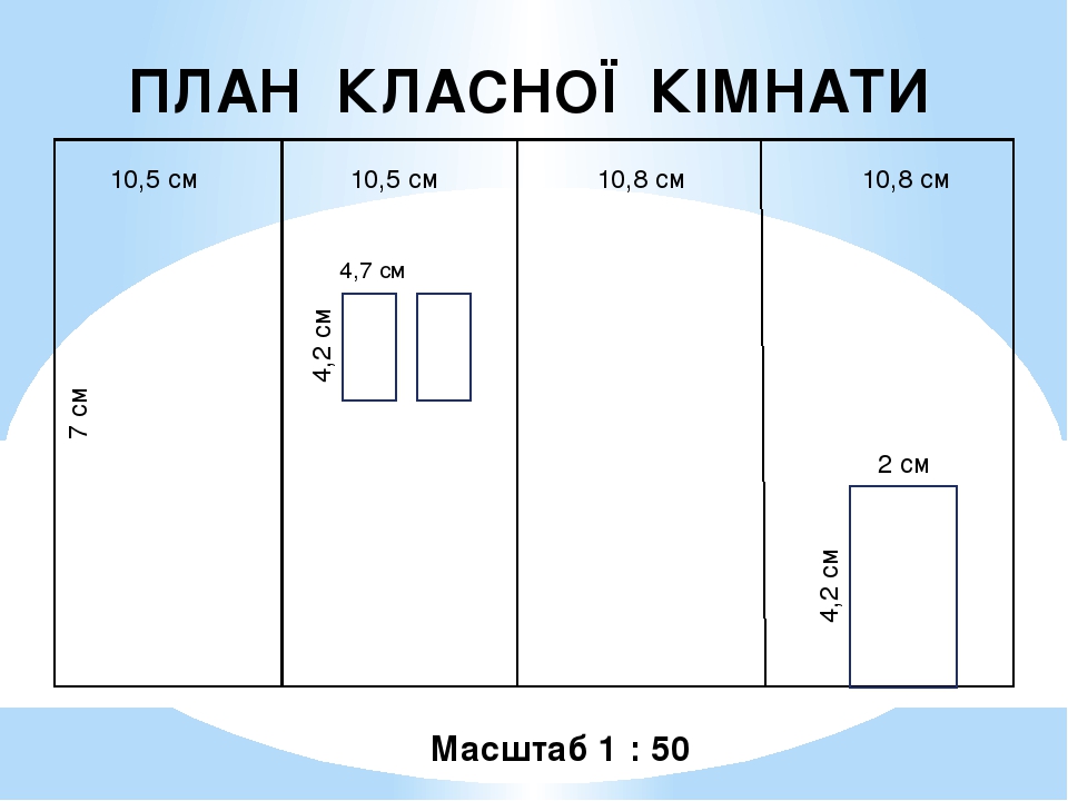 Как определить масштаб плана