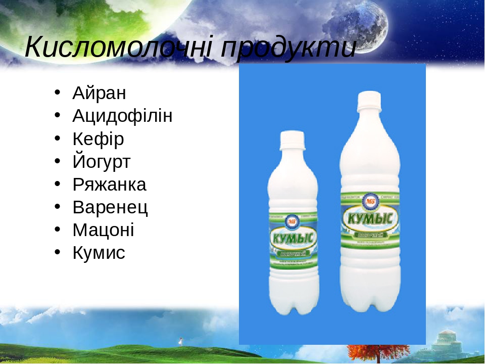 Кисломолочні продукти Айран Ацидофілін Кефір Йогурт Ряжанка Варенец Мацоні Кумис