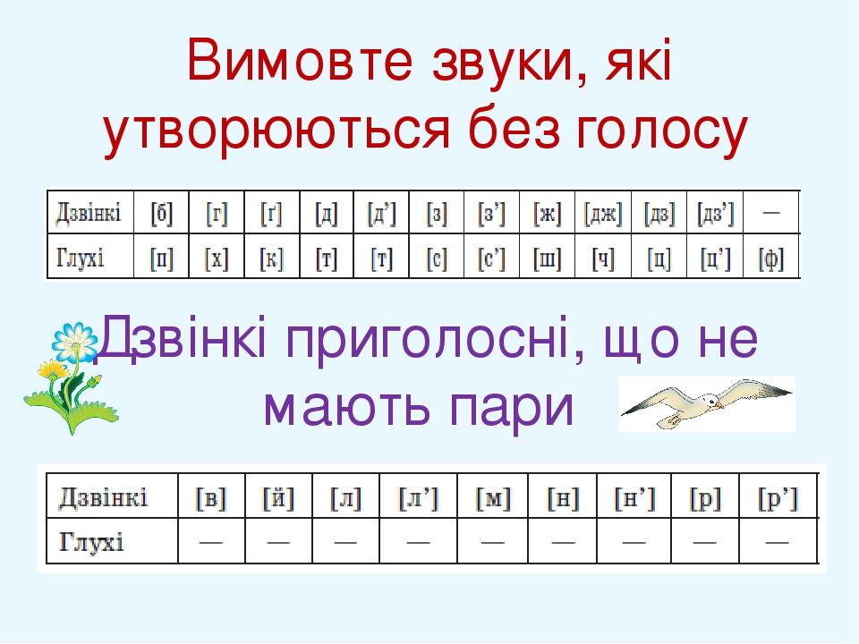Вимовте звуки, які утворюються без голосу Дзвінкі приголосні, що не мають пари