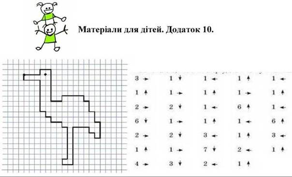 НУШ. ГРАФІЧНИЙ ДИКТАНТ " ЛЕЛЕКА "