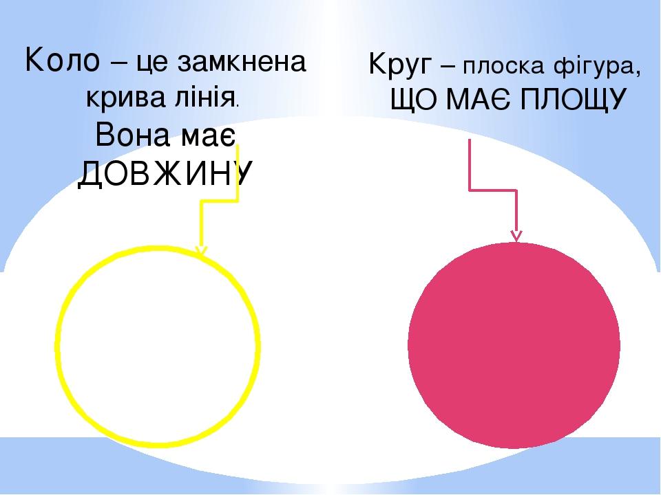 Коло. Коло круг. Круг і коло різниця. Colo в кругу. Мапуче коло коло.