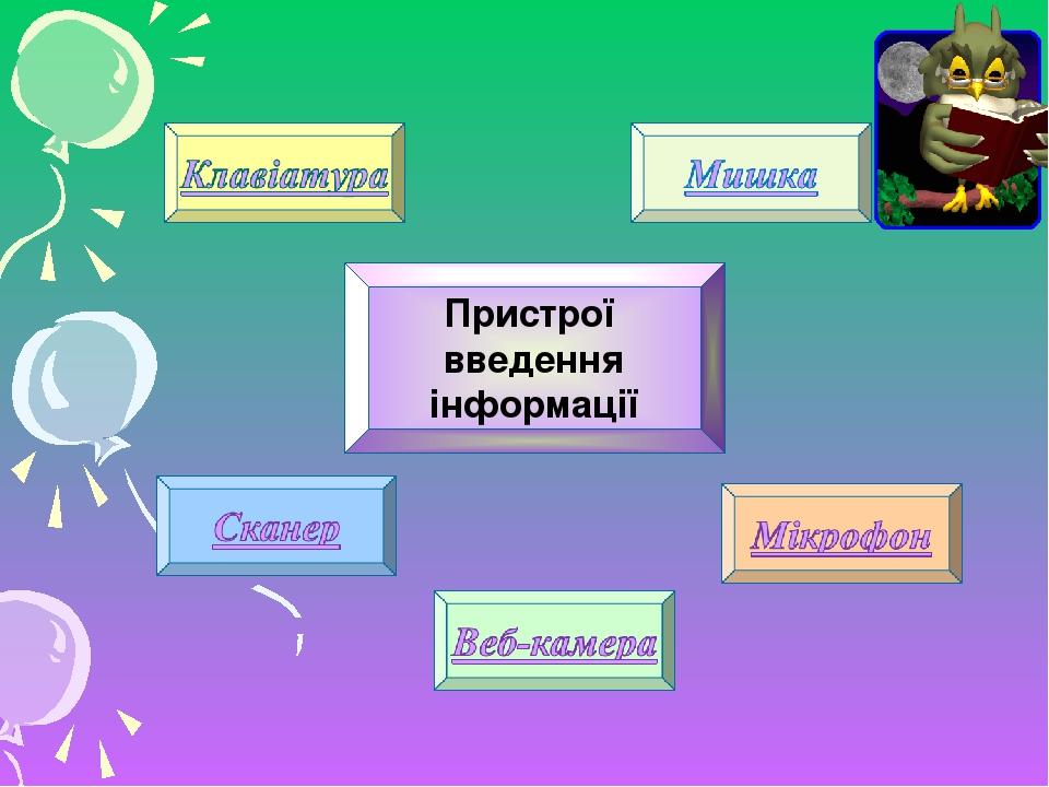 Пристрої введення інформації