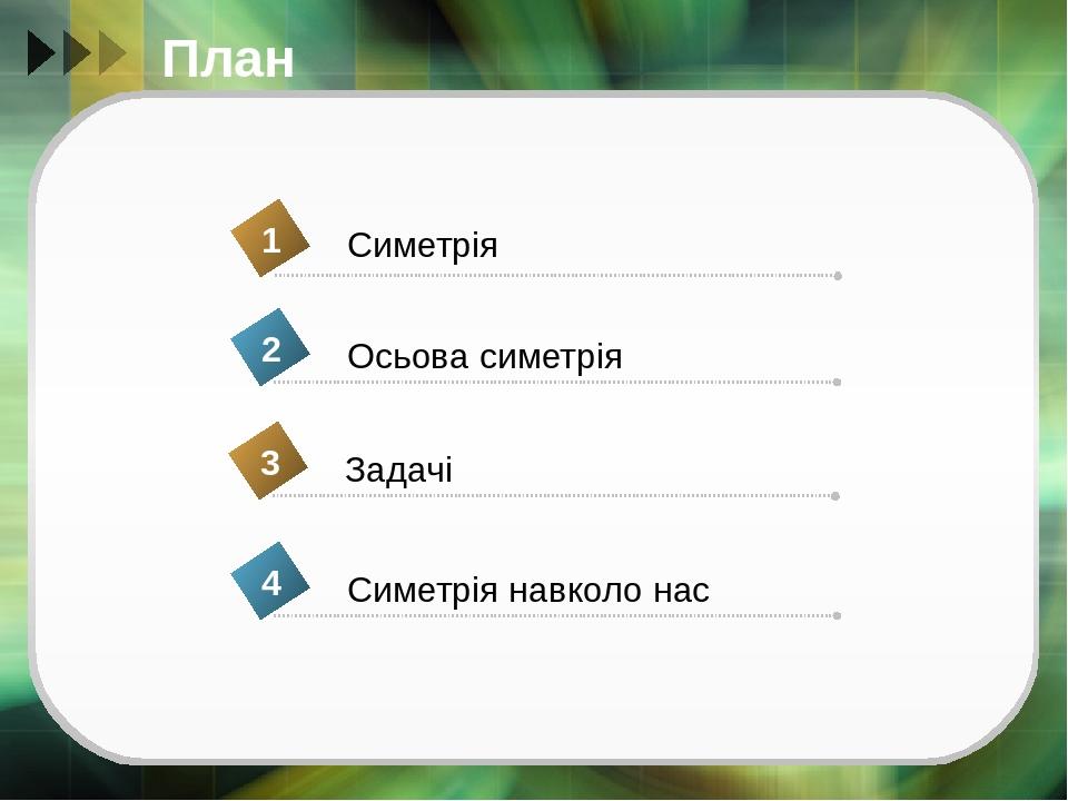 План Симетрія Осьова симетрія 2 Задачі 3 Симетрія навколо нас 4