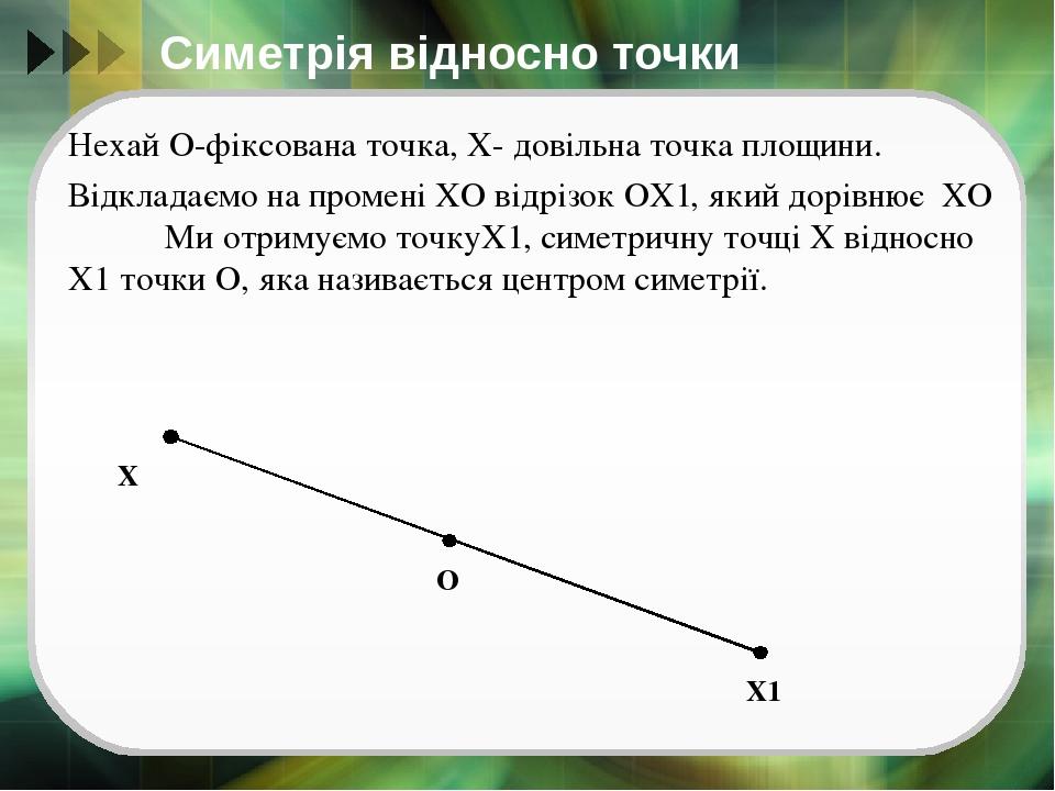 Симетрія відносно точки Нехай О-фіксована точка, Х- довільна точка площини. Відкладаємо на промені ХО відрізок ОХ1, який дорівнює ХО Ми отримуємо т...