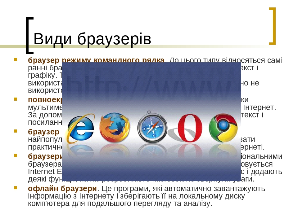 Браузеры и их названия. Название браузеров. Интернет браузеры презентация. Браузер текст. Offline браузер