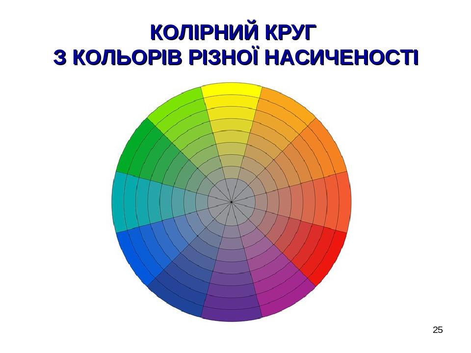 Колір як засіб художньої виразності в дизайні | Презентація. Різне