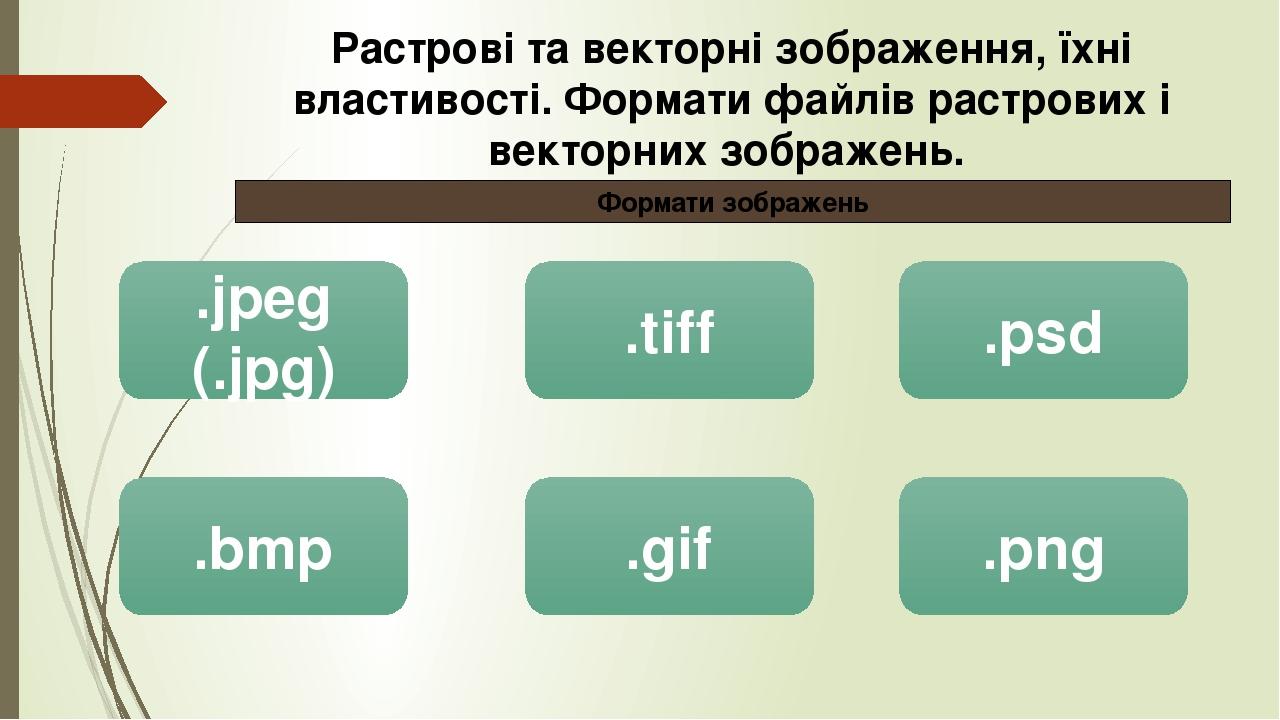.jpeg (.jpg) .tiff .psd .bmp .gif .png Растрові та векторні зображення, їхні властивості. Формати файлів растрових і векторних зображень. Формати з...