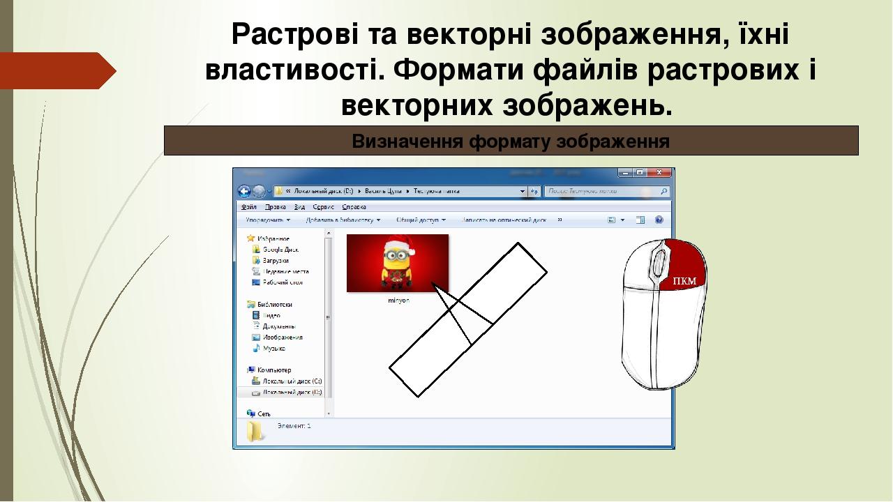 Растрові та векторні зображення, їхні властивості. Формати файлів растрових і векторних зображень. Визначення формату зображення