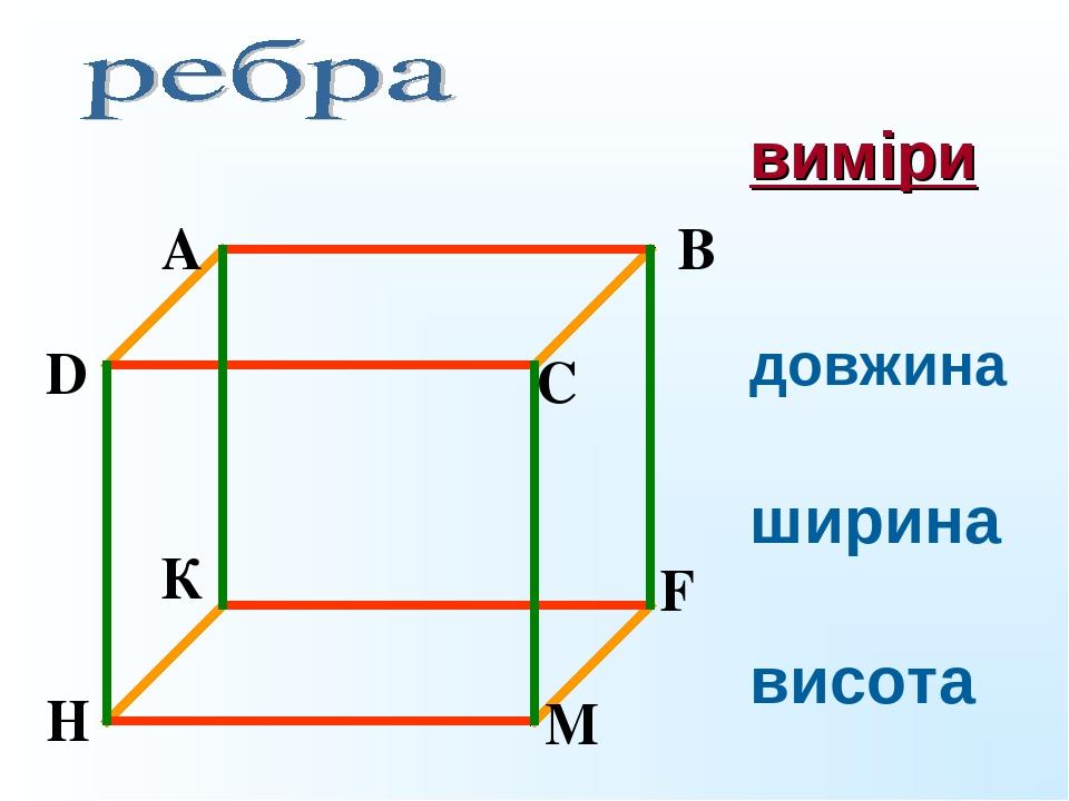 Длина и ширина изображения