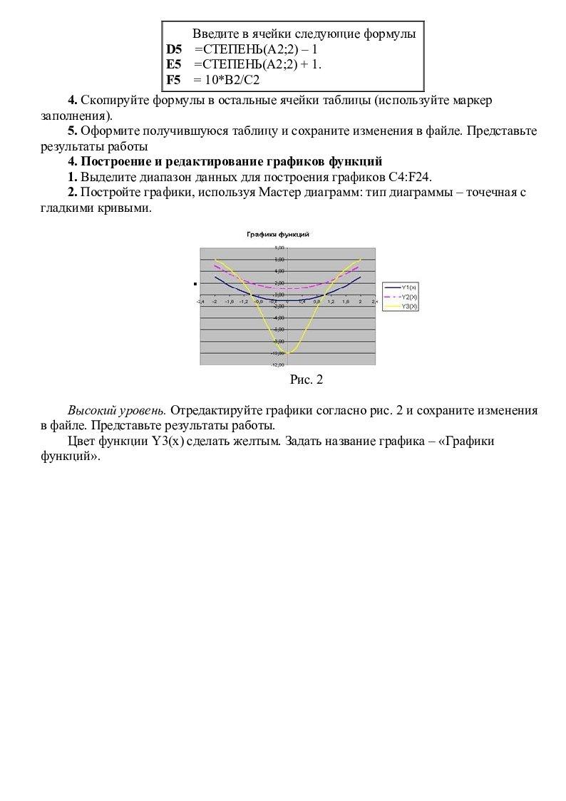 Построить круговую диаграмму начисленной суммы к выдаче всех сотрудников за ноябрь месяц