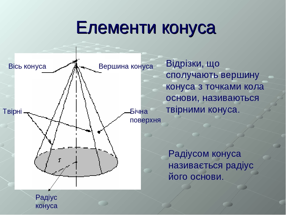 Презентація по темі "Конус"