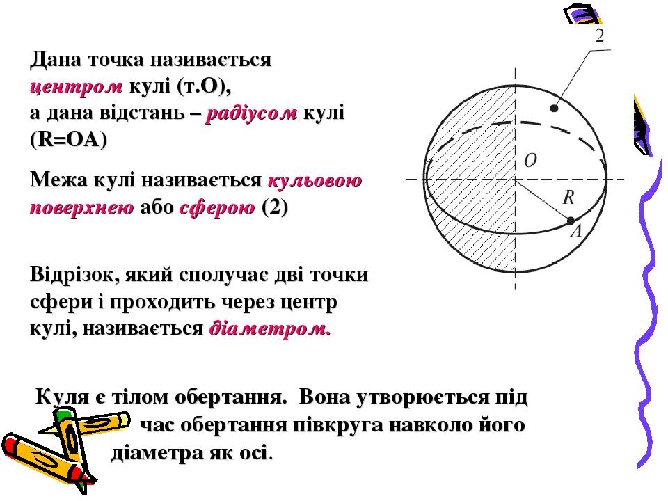 На рисунке ов 6 оа 40 точка а имеет