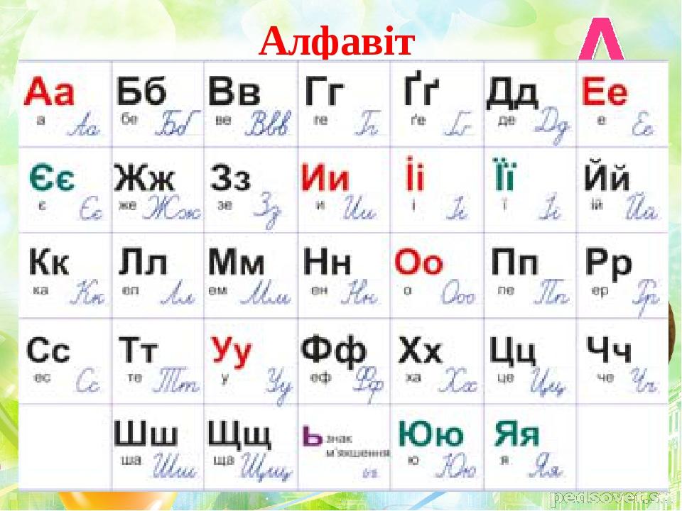 Украинский Алфавит Картинки