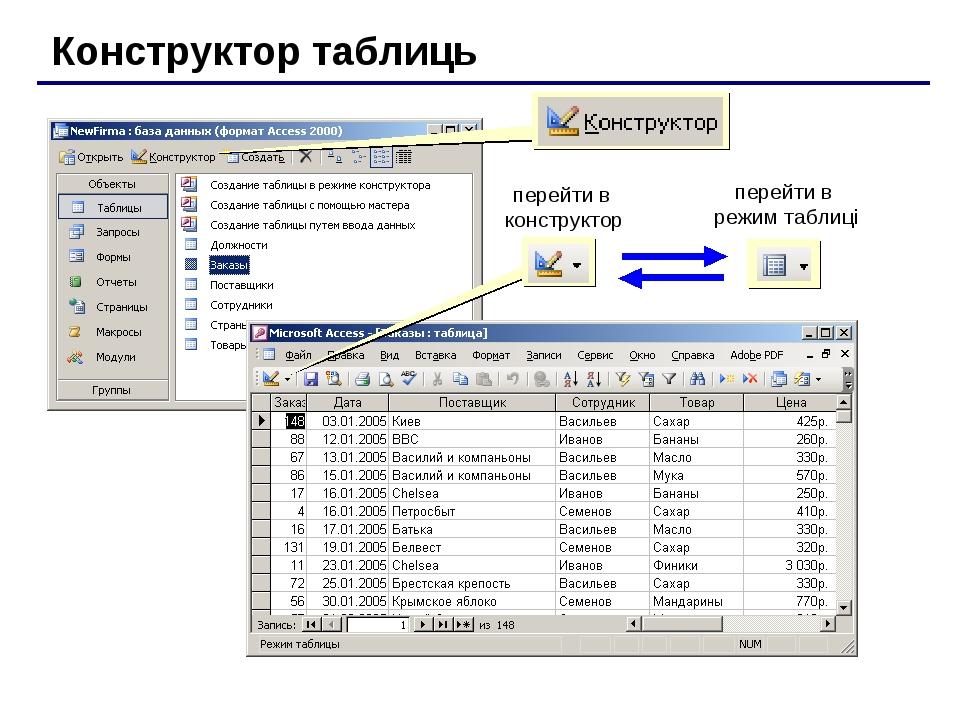 Режим конструктора в word