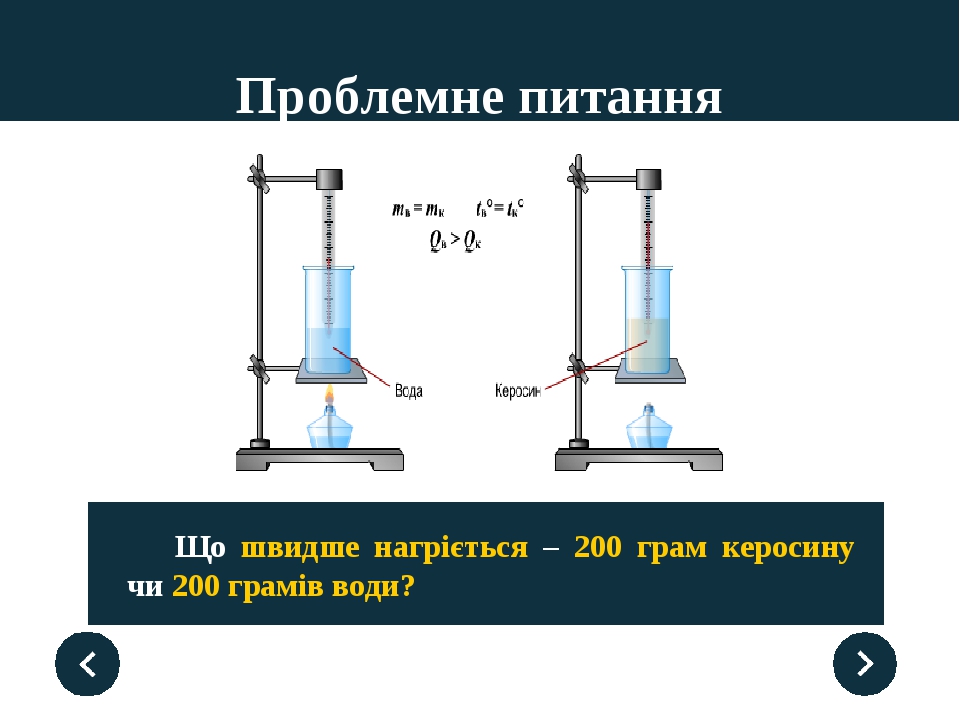 Схема гидроочистки керосина