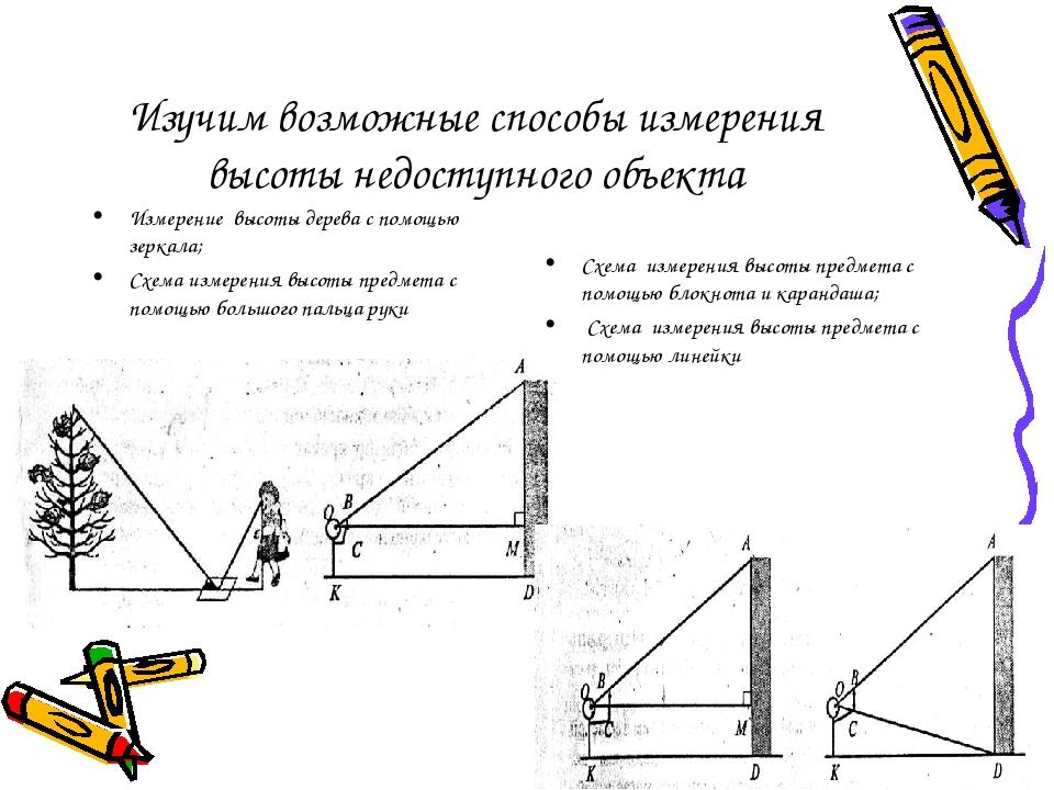 Измерение объекта на фото